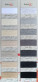  OpenEnd / Ne 12/1/Nm 20/1 (50 )   -2116  -2105